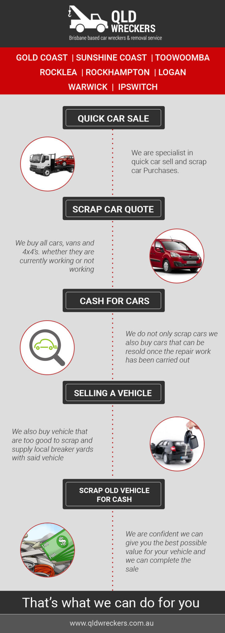 Brisbane-cash-for-cars-service